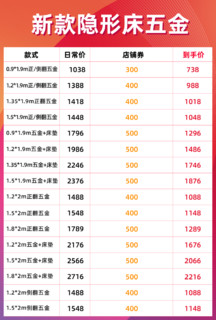 初点 隐形床折叠床正侧翻床壁床墨菲床衣柜墙上翻转五金配件一体