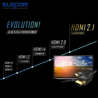 ELECOM HDMI2.1高清视频线连接线8K电缆电视笔记本电脑显示器转接线PS5 1.5m 支持8K视频传输