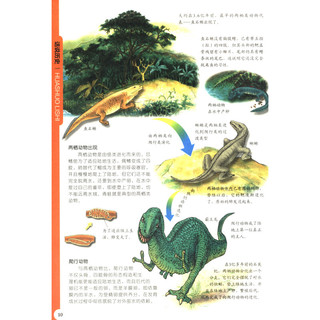 《中国儿童百科全书·话说历史》