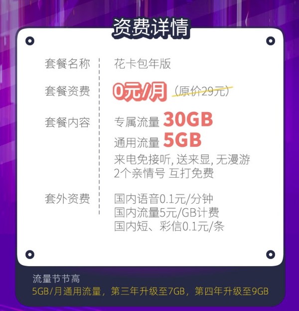 China Mobile 中国移动 花卡包年版 （50分钟+5G流量，6.18元用一年）