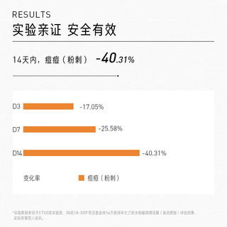 毕生之研 冻膜pro2%水杨酸深层清洁净痘去黑头涂抹面膜补水保湿送男友40