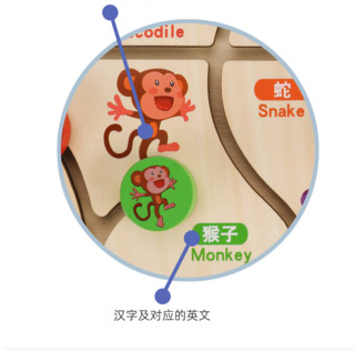 交通工具迷宫走位