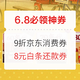  6.8必领神券：京东第三批满1000元享9折消费券，3288积分兑换8元白条还款券　