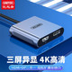 PLUS会员：UNITEK 优越者 V404C Type-C转HDMI+DP 扩展坞