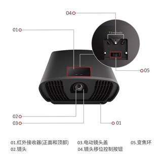 ViewSonic 优派 TX500K 智能家用投影机套装 100英寸幕布+落地支架