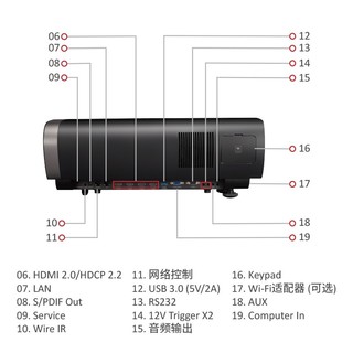 ViewSonic 优派 TX500K 智能家用投影机套装 100英寸幕布+落地支架