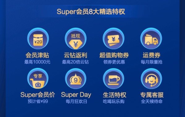 【开卡/续费返50元无敌券】苏宁SUPER会员年卡618大促