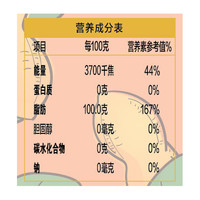 金龙鱼 不油腻轻年 压榨一级 花生油 4L