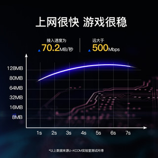 U-KCOM 六类网线 CAT6类千兆八芯双绞非屏蔽跳线8芯 电脑宽带家用工程装修成品监控网络连接线 黑色圆线 5米