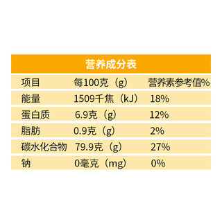 穗方源 圣白象 小香米 10kg