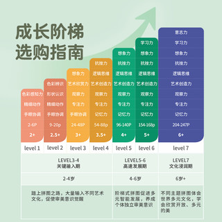 mideer 弥鹿 儿童进阶拼图 2阶 森林的四季（适合2.5-3岁）