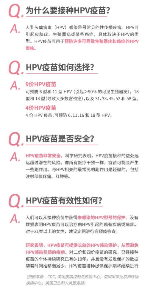 彩虹医生 9价HPV宫颈癌疫苗  预约代订