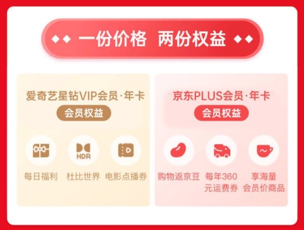 爱奇艺星钻VIP会员年卡+京东plus会员年卡