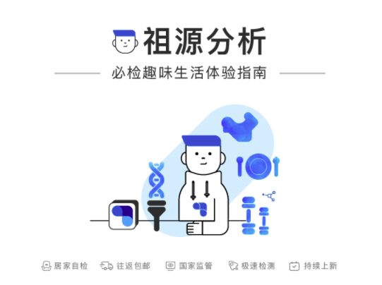 基因宝 祖源分析基因检测 唾液DNA