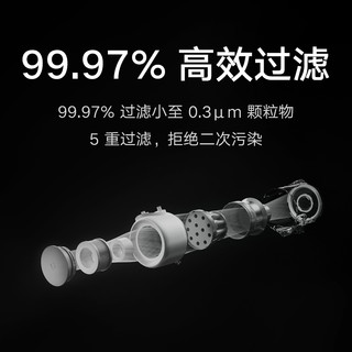 Xiaomi 小米 MI 小米 Xiaomi 小米 MI 小米 米家手持无线吸尘器K10家用小型大吸力吸尘机车用除螨清洁器