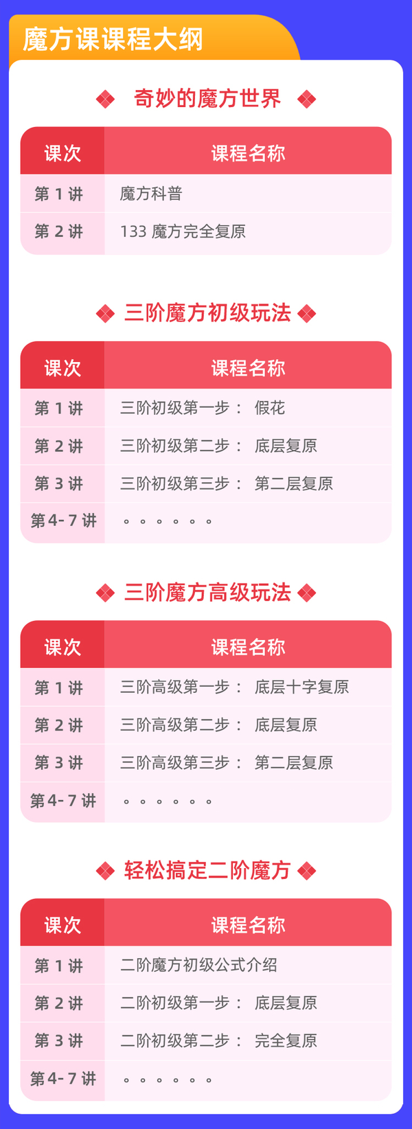 数理思维有多重要？这样做帮助孩子思维能力全面提升，趣味内容爱学习