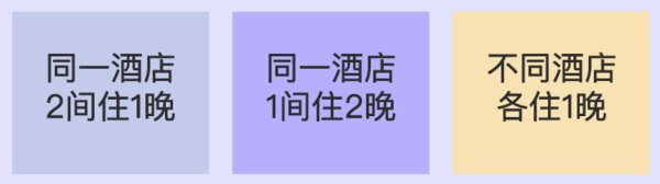 可拆分！万豪酒店 南京常州等19店通兑 套房2晚（含早餐+入住礼遇）