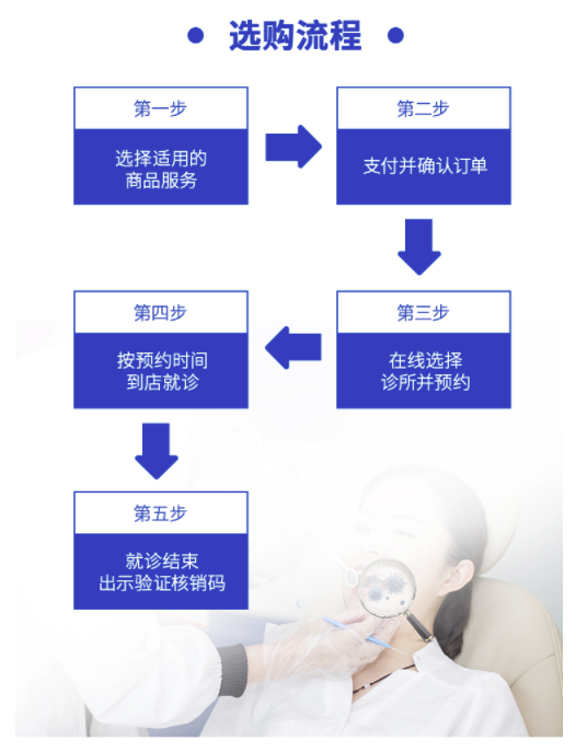 京东健康 超声波洁牙套餐 牙齿清洁