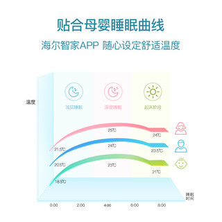 Haier 海尔 壁挂式空调 智能wifi自清洁快速冷暖PMV母婴级无氟变频儿童空调 新 1.5P KFR-35GW/06MYB83U1