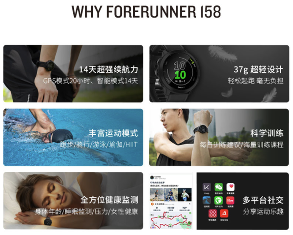 GARMIN 佳明 Forerunner 158 光电心率手表