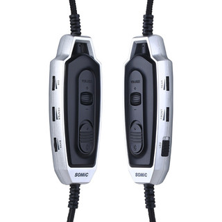 SOMiC 硕美科 E95X 耳罩式头戴式动圈有线耳机 黑色 USB口