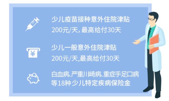 复星超越保百万医疗险2020