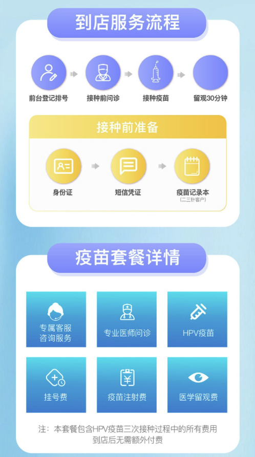 全国4价/四价HPV宫颈癌疫苗预约代订