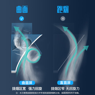 华帝(vatti)22m³吸力烟灶套餐i11153+59B天然气抽油烟机燃气灶具套餐挥手智控热水自动洗4.5kW猛火灶