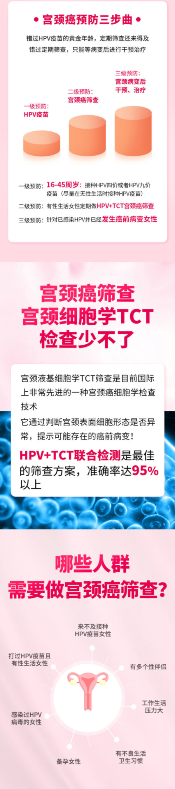 彩虹医生hpv宫颈癌专项筛查套餐全国通用