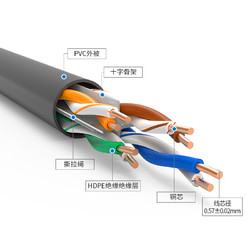 CHOSEAL 秋叶原 QS2619AT50S 六类CAT6 千兆网线 50m 灰色