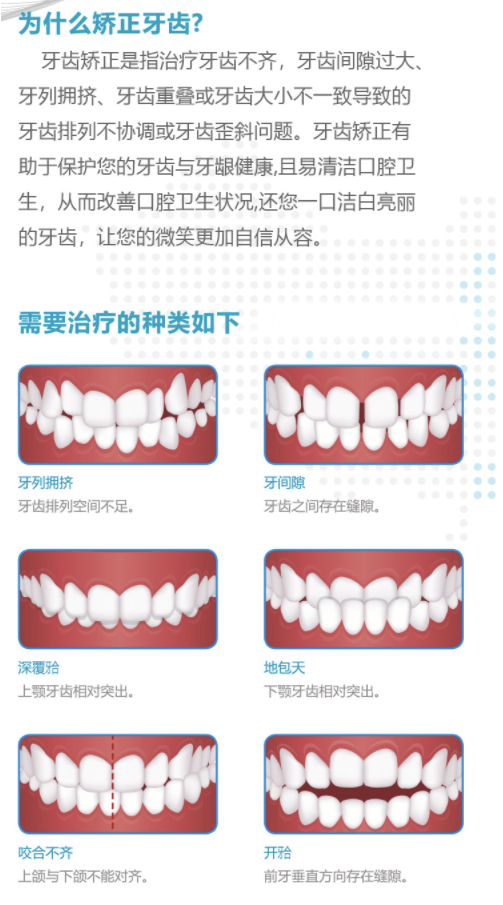 京东健康甄选 隐适美隐形矫正