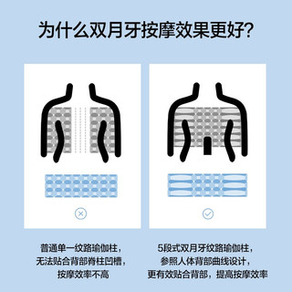 京东京造 LATIT 京东京造 LATIT 瑜伽柱泡沫滚轴  滚背神器狼牙按摩棒