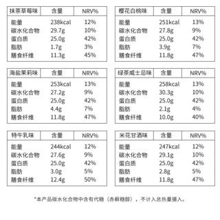 wonderlab 小胖瓶 夏日限定 营养代餐奶昔组合装 混合口味 75g*6瓶