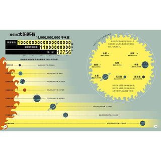 《科学数据大揭秘·宇宙》