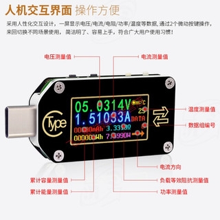 睿登  usb测试仪PD协议检测仪诱骗TypeC电流表 TC66(USB通信+硬件PD开关)