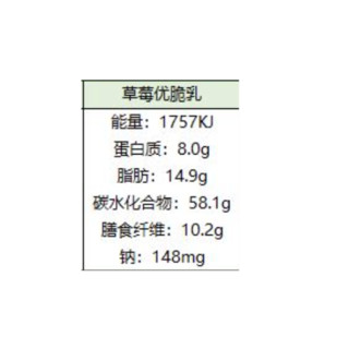 王饱饱 烘焙麦片组合装 2口味 870g（芋泥奶茶味350g+草莓优脆乳味520g）