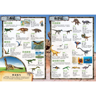 《动物王国科普贴纸书·恐龙》