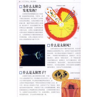 《中国学生成长必读书·十万个为什么》（青少年版、套装共2册）