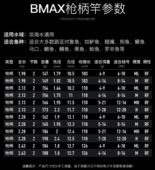 ABU 阿布 初学者水滴轮路亚竿套装 BMAX