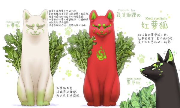 盲盒控dodowo朵朵窝蔬菜精灵系列盲盒公仔