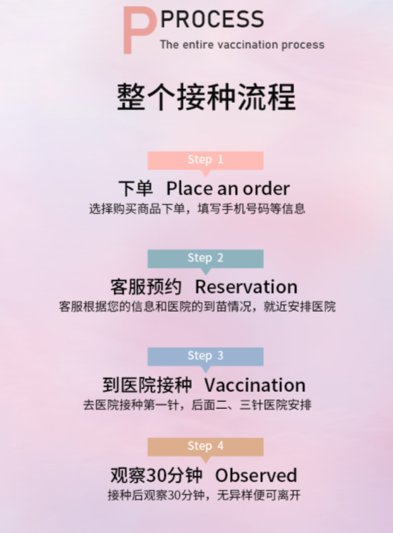 限地区：链享 四价/九价HPV疫苗预约 北京