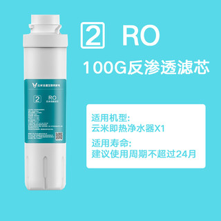 现货秒发 云米净水器X1滤芯1号PAC复合滤芯2号3号后置活性炭 1号PAC复合(云米X1专用)