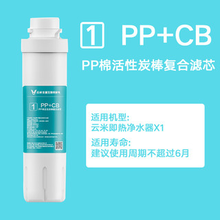 现货秒发 云米净水器X1滤芯1号PAC复合滤芯2号3号后置活性炭 1号PAC复合(云米X1专用)