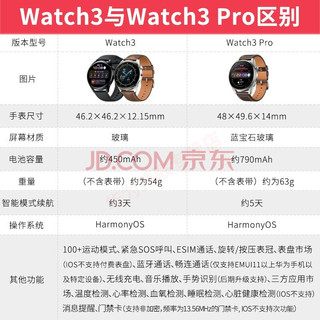 华为（HUAWEI） 华为手表watch3 Pro 运动智能手表 活力款 eSIM独立通话时尚可选 watch3 Pro【尊享款-钛金属】送表带+充电