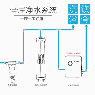 立升（LITREE）净水器家用 全屋中央总管大通量超滤膜自来水管道直饮机 升级套装 前置P1+62C