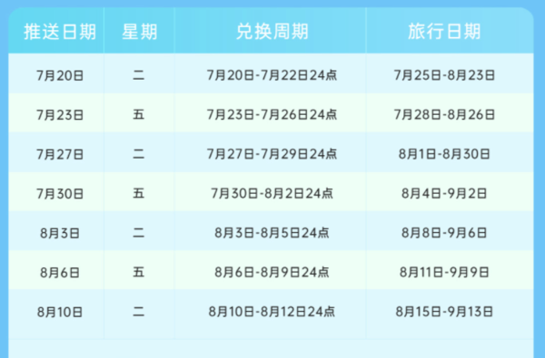 暑期班可订！中联航机票盲盒 国内6城-随机目的地