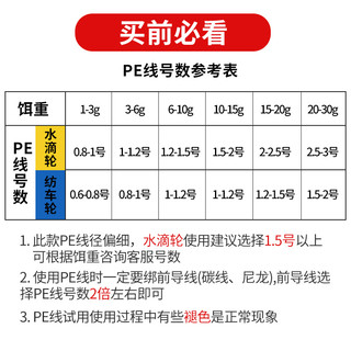 YGK新款X8日本原装进口路亚pe线编织线顺滑8编微物雷强路亚鱼线 150米0.8号