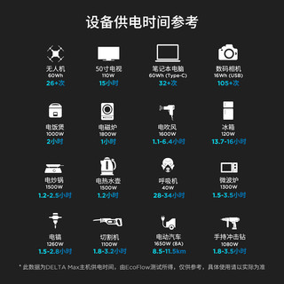 正浩 ECOFLOW 德2MAX户外电源220V大容量移动便携储能2400W汽车露营应急备用