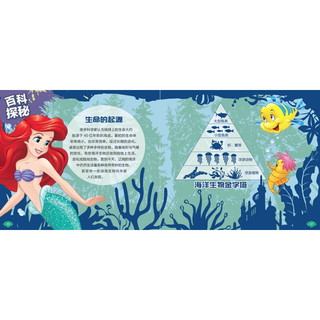 《迪士尼经典电影儿童百科绘本·小美人鱼：海底世界》