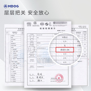 MDOG米度狗防晒口罩真丝面罩女防紫外线夏季薄款全脸3d防尘冰透气